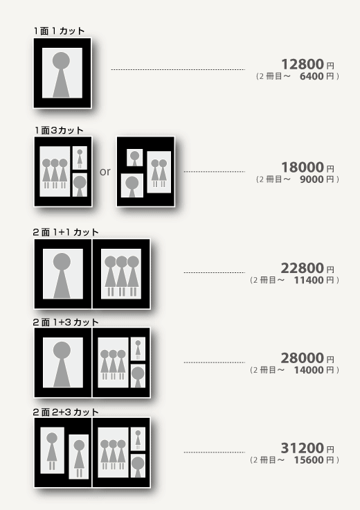価格表1