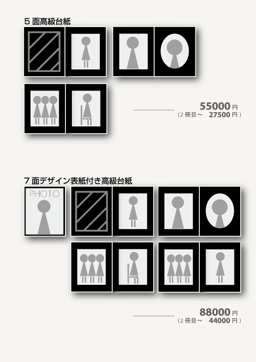 価格表3